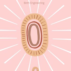 Πως προστατεύω το περίνεο μου